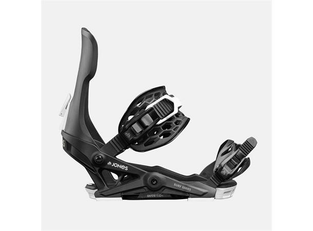 Jones Meteorite Bindings