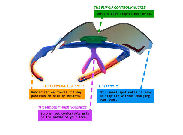 Pit Viper Flip-Offs The All Star The All Star Flip-Offs